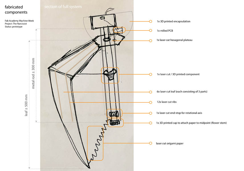 sketches fabricated components.jpg